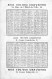 J2609 - AUX 100.000 CRAVATES -Calendrier 1906 - Petit Format : 1901-20