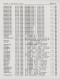 Delcampe - World Wide: 1976/1996, MACHINE LABELS/AUTOMATED VENDING STAMPS, Almost Exclusive - Collections (without Album)