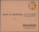 Finland - Post Marks: 1902/1942, Railway Cancellations, Assortment Of Apprx. 40 - Andere