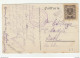 Semmering, Sonnwendstein Old Postcard Posted 192? Gloggnitz Pmk B200901 - Semmering
