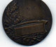 Médaille Bronze ATLHETISME 1938 Signée FRAISSE - Atletiek