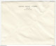 Günter Helmut Scheffel Volos Company Letter Cover Travelled 1981 To Germany B190922 - Storia Postale