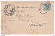 Pießling-Ursprung Old Postcard Travelled 1902 To Spalato (Split) B170203 - Windischgarsten
