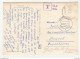 Hettstedt Postcard Taxed Posted 1963 B201110 - Hettstedt