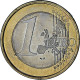 Monaco, Rainier III, Euro, 2003, Paris, SUP, Bimétallique, Gadoury:MC178 - Monaco