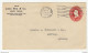 John Nix & Co., NY Preprinted Company Postal Stationery Letter Cover Posted 1913 To Hamburg - Apple Cinderella B210526 - Otros & Sin Clasificación