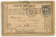 !!! CARTE PRECURSEUR TYPE SAGE CACHET DE PIERREFITTE / SEINE (SEINE ST DENIS) 1877 - Precursor Cards