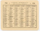 Calendrier Espérantiste.Espéranto.Année 1908.Presa Espérantista Sociéto 33 Rue Lacépède Paris. - Petit Format : 1901-20