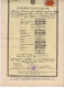 1926. KINGDOM OF SHS,SERBIA,BELGRADE,SCHOOL CERTIFICATE,REVENUE STAMP - Diplômes & Bulletins Scolaires