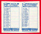 Petit Calendrier Agenda Publicitaire De 1931,12 Pages. St. Galmier- Badoit, Source De Santé. - Kleinformat : 1901-20