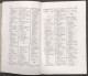 Orto Botanico Mantova Catalogus Plantarum Imp. Reg. Horti Botanici Mantuani 1816 - Altri & Non Classificati