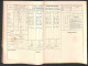 Delcampe - Documenti E Varie - Regia Scuola Tecnica Bergamo - 1900/1902 - 2 Pagelle Scolastiche (I E II Classe) - Otros & Sin Clasificación