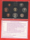 UK 1984 Great Britain Proof Coin Collection Angleterre Gran Bretagna - Mint Sets & Proof Sets