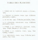 Picasso - Époques Bleue Et Rose Par Frank Elgar (Petite Encyclopédie De L'art, Édit. Fernand Hazan, 1956, 16 Pages) - Encyclopédies