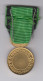 Médaille  Société D' Encouragement Au Bien - Andere & Zonder Classificatie