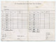 HELEN'S BAY GOLF CLUB, BANGOR - SCORECARD, 1964 - Otros & Sin Clasificación