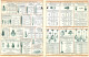 Feuillet 4 Pages Lampe Philips - Elektrizität & Gas