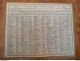 1931 Calendrier Du Département De L'Aube - Retour De Chasse (Nouvelle Calédonie) Chien - Grand Format : 1921-40