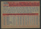 Baseball Player - EARL Torgeson DETROIT TIGERS FIRST BASE - 1957 Topps Baseball Card (see Sales Conditions)09368 - Honkbal