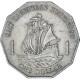 Etats Des Caraibes Orientales, Dollar, 1995 - Ostkaribischer Staaten