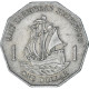 Etats Des Caraibes Orientales, Dollar, 1995 - Caraïbes Orientales (Etats Des)