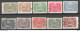 Turchia 1913 Unif.160/69 O/Used VF/F - Used Stamps