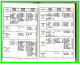 Delcampe - FFR  Compétitions Fédérales.Reglements/Calendrier Général Saison.1982 1983.(196 Pages)(rectos Versos) - Rugby