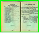 Delcampe - FFR  Compétitions Fédérales.Reglements/Calendrier Général Saison.1982 1983.(196 Pages)(rectos Versos) - Rugby