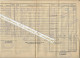 Delcampe - NAVIGATION 1915 ENTETE PAVILLON HOUSEFLAG BILL OFLADING Compania  Trasatlantica Cadiz V.HISTORIQUE - Spanien