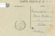 FRANCE - Bourg - Vieille Maison De Bois - Carte Postale Ancienne - Autres & Non Classés