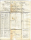 1832 ENTETE BASTARD Fr.  Filature Cotons Toiles Peintes  Colmar HauT Rhin Alsace Pour Llanas Fr.  Osseja Pyr. Orientales - 1800 – 1899