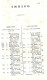 Delcampe - ELEMENTI DI FISICO-CHIMICA - 1842 - Matematica E Fisica