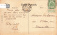 BELGIQUE - Alsemberg - Pensionnat Saint Victor - Le Potager - Allée Du Milieu - Carte Postale Ancienne - Beersel