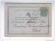 Entier Postal NAMUR Station 1877 Vers PARIS - Marque De Passage FRANCE EST 4  --  PP840 - Doorgangstempels