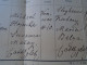 ZA466.7  Old Document  - Slovakia  Kvacsan Kvačany Zilina - 1875 Eva Hajurka -Lapitka - Naissance & Baptême