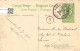 CONGO - Congo Belge - Léopard - Carte Postale Ancienne - Congo Belga