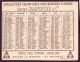 Calendrier Publicitaire " Charpentier " Fournitures Machines à Coudre, Année 1881 - Formato Piccolo : ...-1900