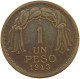 CHILE PESO 1943 #c008 0323 - Chili