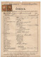 1907. AUSTRIA,BOSNIA,SARAJEVO,SERBIAN ORTHODOX CHURCH BIRTH CERTIFICATE,60 + 40 HELLER REVENUE STAMPS - Fiscali