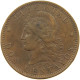 ARGENTINA 2 CENTAVOS 1893 #a041 0343 - Argentine