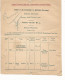 58678) India Used In Burma 1916 Postmark Cancel Military Accounts Pension Circular - Dienstmarken