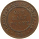 AUSTRALIA HALFPENNY 1921 #a066 0215 - ½ Penny