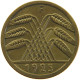 GERMANY WEIMAR 5 PFENNIG 1925 F #a055 0429 - 5 Rentenpfennig & 5 Reichspfennig