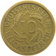 GERMANY WEIMAR 10 PFENNIG 1924 G #a064 1081 - 10 Rentenpfennig & 10 Reichspfennig