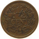 NETHERLANDS 1/2 CENT 1936 #c022 0733 - 0.5 Cent