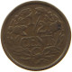 NETHERLANDS 1/2 CENT 1936 #a015 0267 - 0.5 Cent