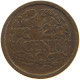 NETHERLANDS 1/2 CENT 1917 #c041 0599 - 0.5 Centavos