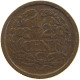 NETHERLANDS 1/2 CENT 1917 #c041 0599 - 0.5 Cent