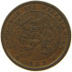 NETHERLANDS 1/2 CENT 1903 #s021 0245 - 0.5 Cent