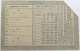 GERMANY 100 MARK 1918 BRAUNSCHWEIG #alb004 0609 - 100 Mark